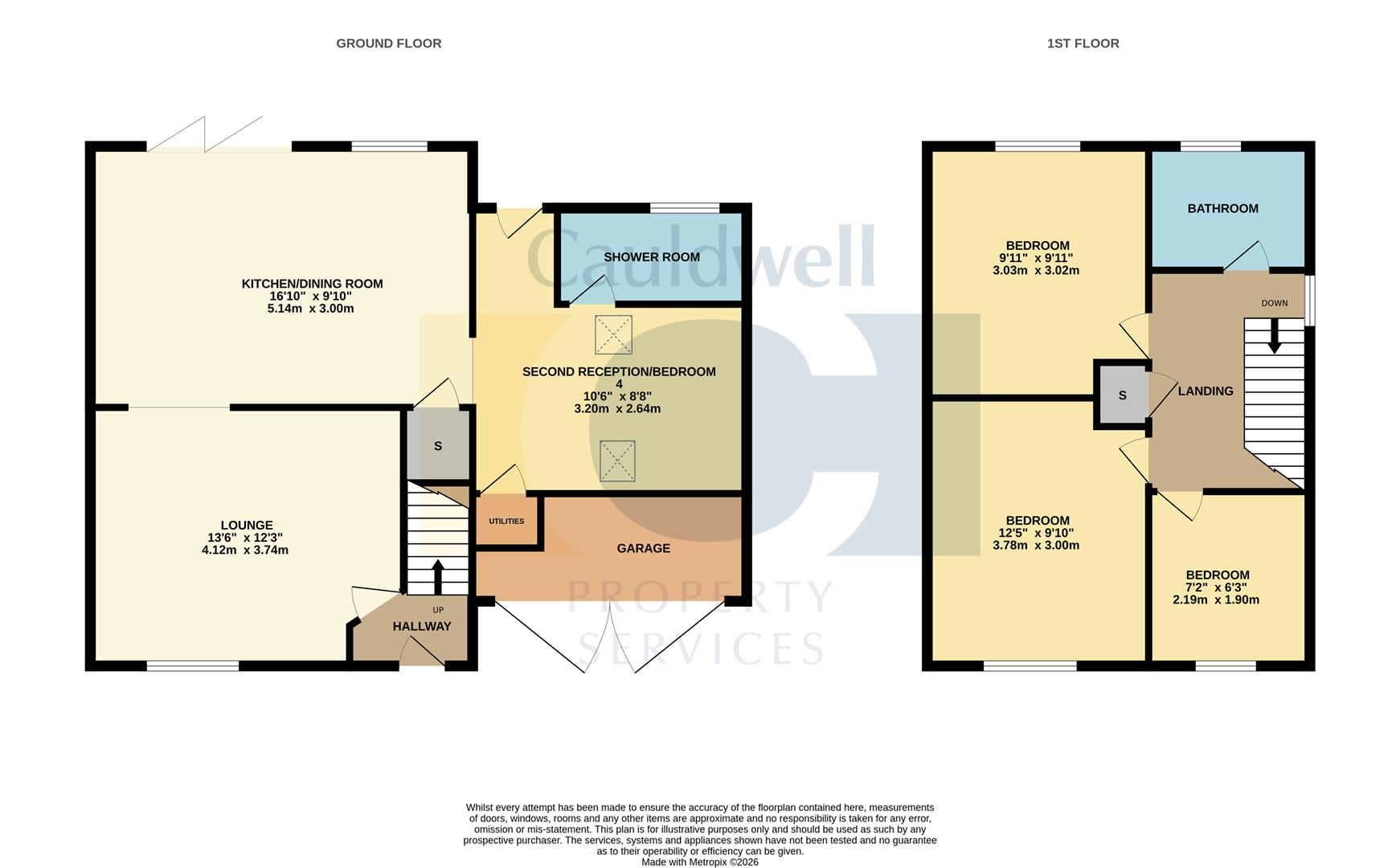 Ellenstow, Bradwell, Milton Keynes
